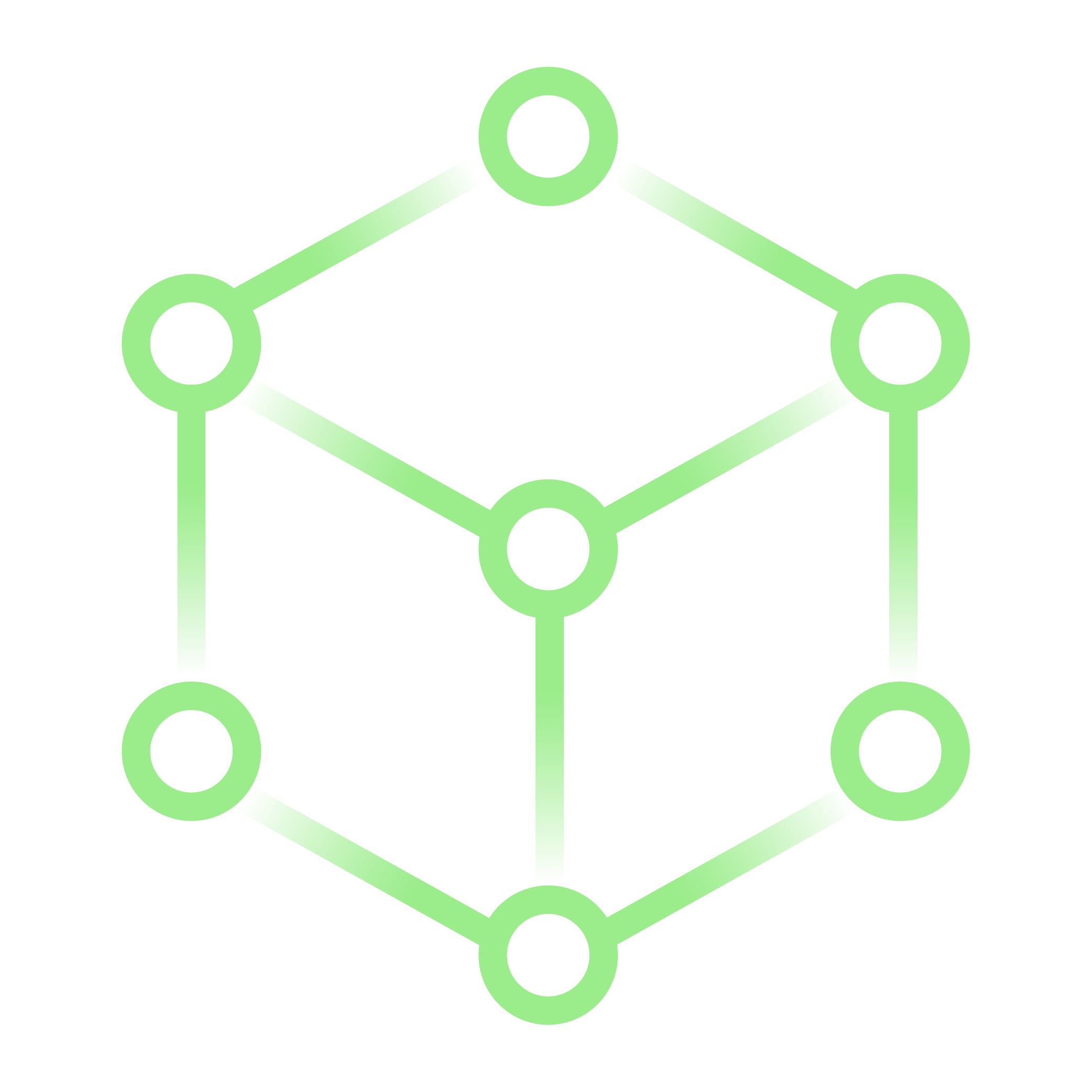 Operations & Resources